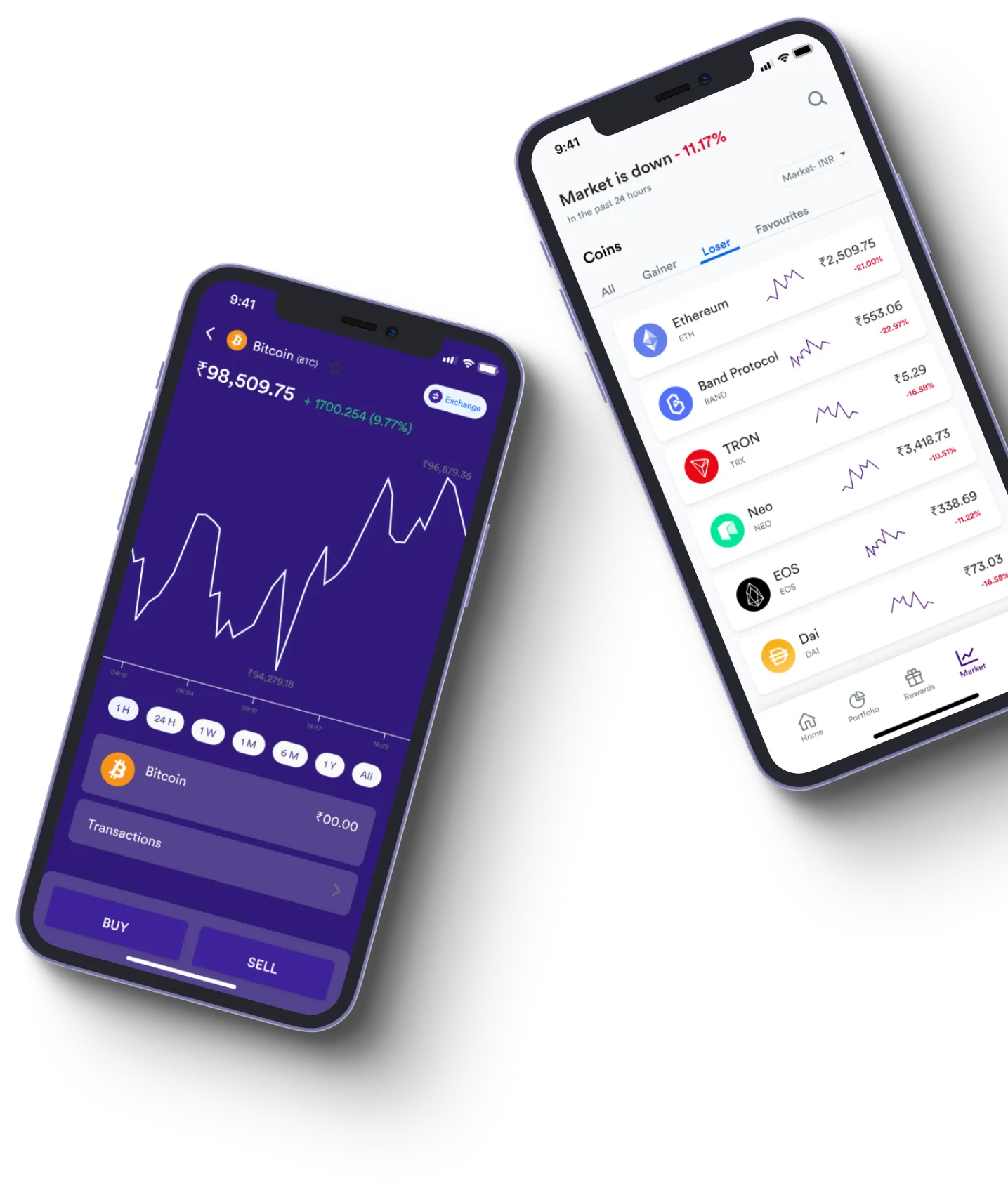 Quanta Multimedia - What exactly is online trading?